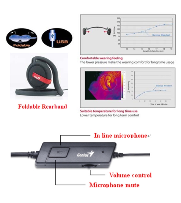 Picture of Genius HS-300U USB foldable rear band EX2014