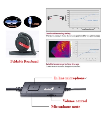 Picture of Genius HS-300U USB foldable rear band EX2014