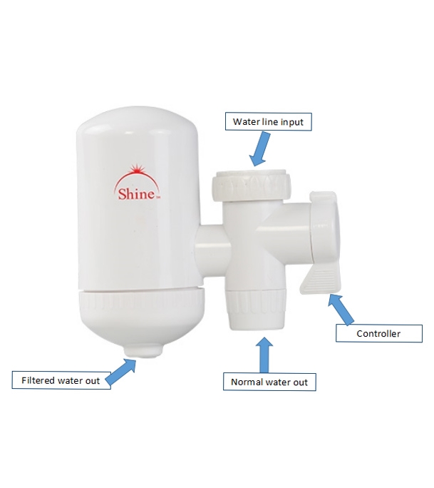Picture of Shine Water Filter