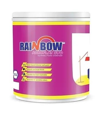 Picture of RAINBOW Acroflat SPD 18 Ltr Acqua Marine