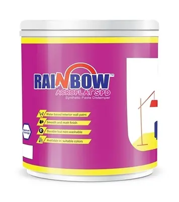 Picture of RAINBOW Acroflat SPD 3.64 Ltr  Ocean Blue