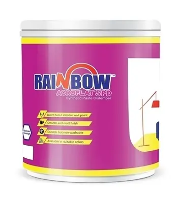 Picture of RAINBOW Acroflat SPD 3.64 Ltr Deep Orange