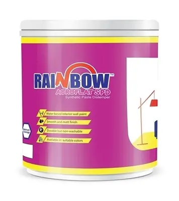 Picture of RAINBOW Acroflat SPD 0.91 Ltr Acqua Marine
