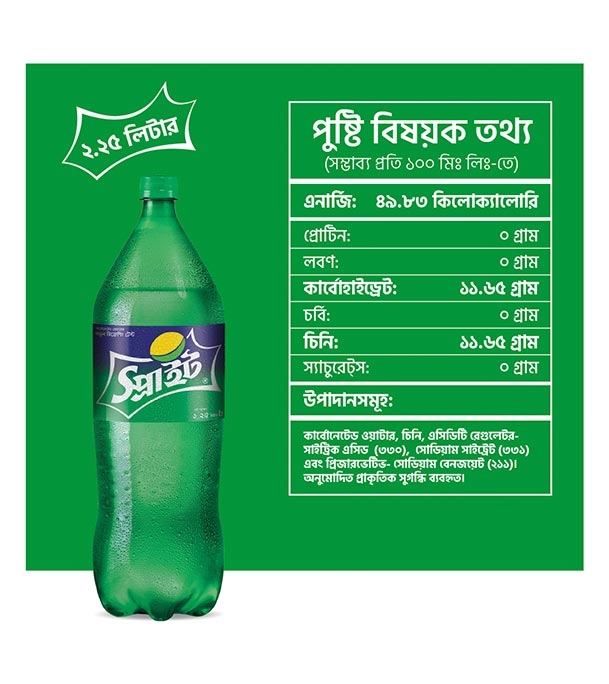 Buy Sprite 2.25 ml Online at Best Price