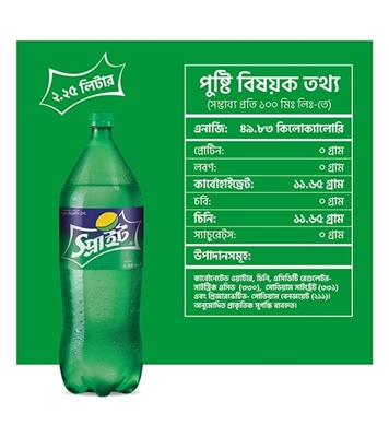 Buy Sprite 2.25 ml Online at Best Price