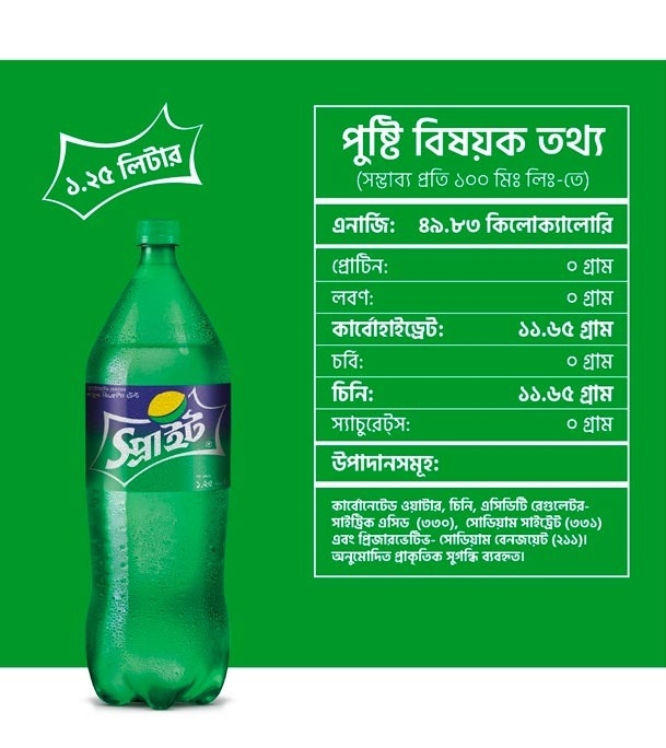 Buy Sprite 1250ml Online at Best Price