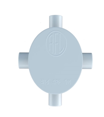 Buy Vigo Electric Circular Box 1/2" Short 4 MO White Online at Best Price