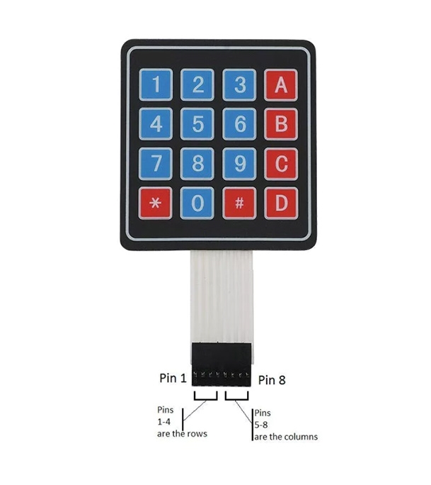 Buy 4x4 Matrix 16 Key Membrane Switch Keypad, 4x4 Matrix Keyboard, Matrix Keyboard Online