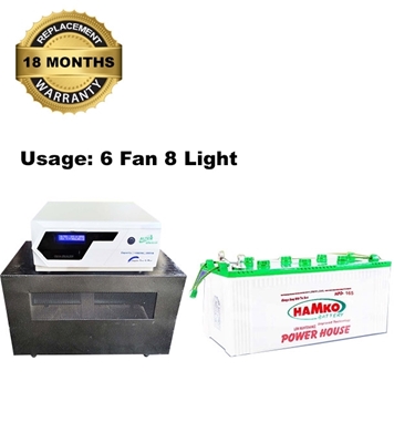 Picture of IPS 1200VA with Hamko Battery 200ah, Full Package