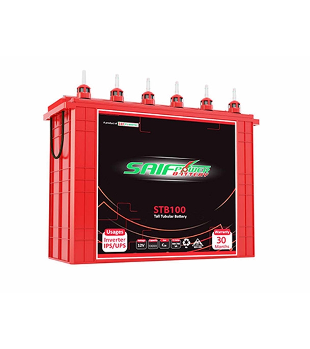 Home IPS Package 3 Fan 