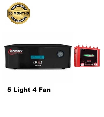Home IPS Package 4 Fan, 5 Light 
