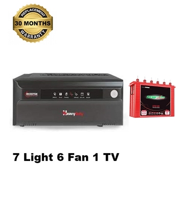 Home IPS Package 6 Fan 