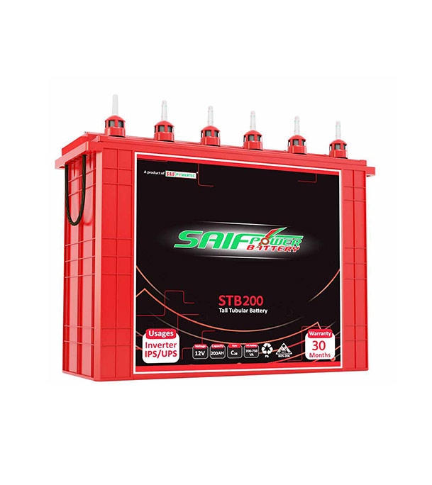 Home IPS Package 6 Fan 