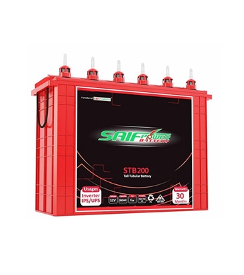 Home IPS Package 6 Fan 