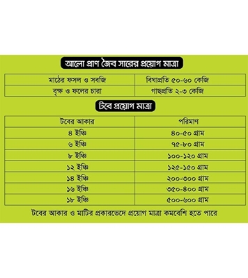 Picture of Aalo Organic fertilizer-1kg