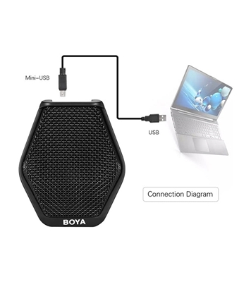Picture of BOYA BY-MC2 Super Cardioid Condenser Conference Microphone With 3.5mm Audio Jack