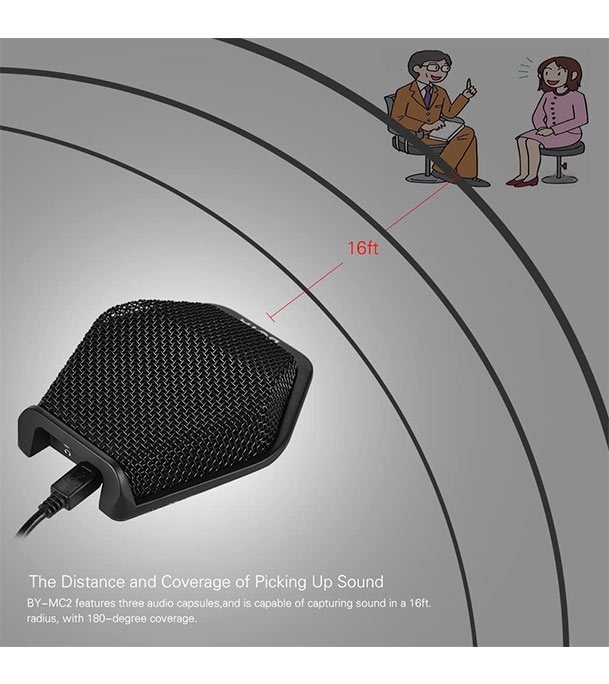 Picture of BOYA BY-MC2 Super Cardioid Condenser Conference Microphone With 3.5mm Audio Jack