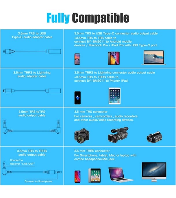 Picture of BOYA BY-BM3011 Camera Microphone, Shotgun Microphone with Shock Mount Foam Deadcat Windscreen Super Cardioid Video Microphone for Camera and Camcorders iPhone Android Smartphones