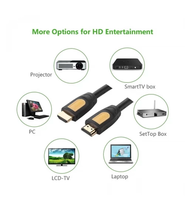 Buy UGREEN 10130 HDMI Round Cable 3m Yellow/Black at Best Price In Bangladesh