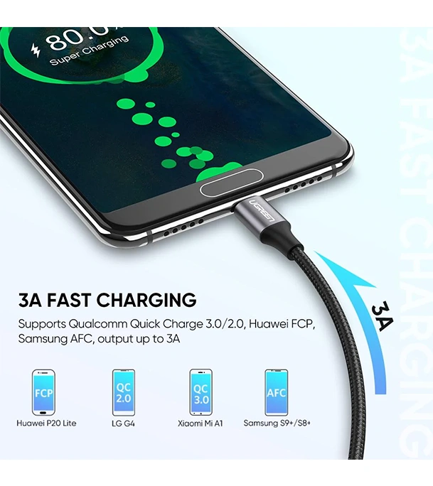 Buy UGREEN 60126 USB-A 2.0 to USB-C Cable Nickel Plating Aluminum Braid 1m Black at Best Price In Bangladesh