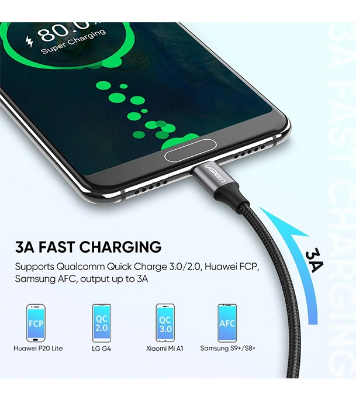 Buy UGREEN 60126 USB-A 2.0 to USB-C Cable Nickel Plating Aluminum Braid 1m Black at Best Price In Bangladesh