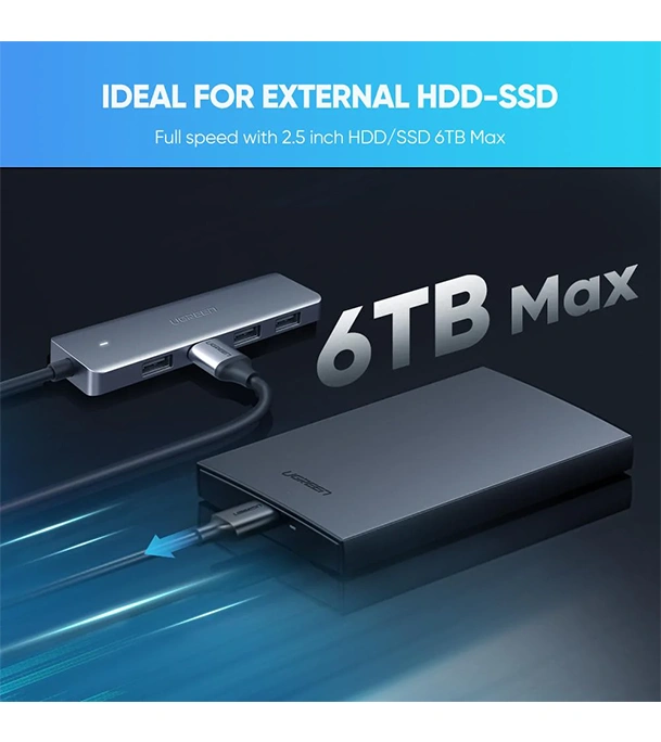 Buy UGREEN 70336 4-Port USB3.0 Hub with USB-C Power Supply at Best Price In Bangladesh