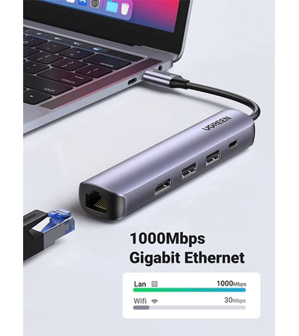 Buy UGREEN CM418 USB-C to 2*USB 3.0 HDMI RJ45 Ethernet Adapter PD at Best Price In Bangladesh
