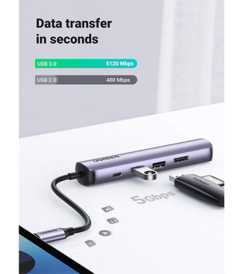 Buy UGREEN CM418 USB-C to 2*USB 3.0 HDMI RJ45 Ethernet Adapter PD at Best Price In Bangladesh