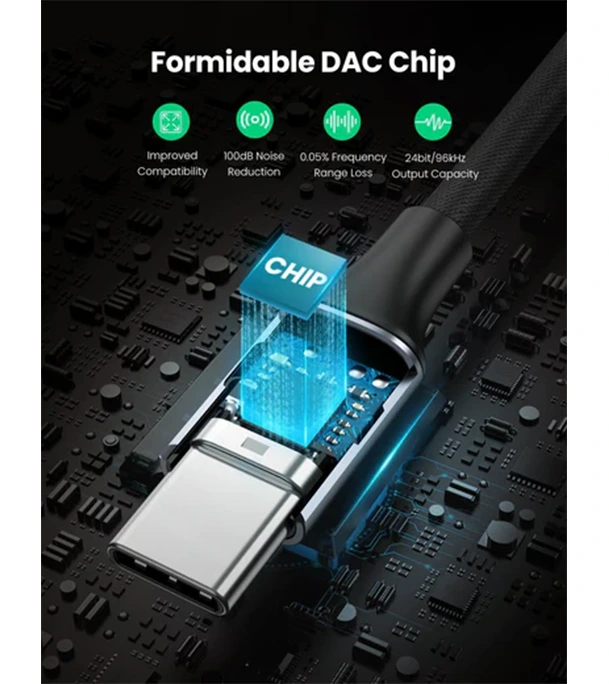 Buy UGREEN 80154 USB-C to 3.5mm M/F Cable Aluminum Shell with Braided 10cm Space Gray at Best Price In Bangladesh