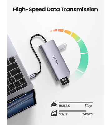 Buy UGREEN CM179 USB Type C Multifunctional Adapter Gray at Best Price In Bangladesh
