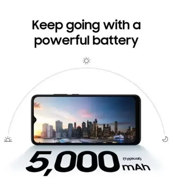 Picture of Samsung Galaxy A03 4GB 64GB Black (Best Price)