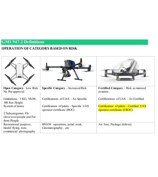 Picture of Drone/ ZFR F185 Pro 4K Dual Camera Drone (Amusement purpose)