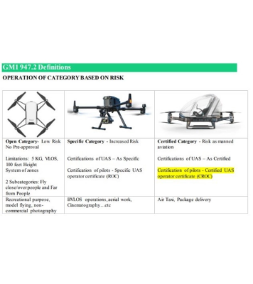 Picture of Drone/ ZFR F185 Pro 4K Dual Camera Drone (Amusement purpose)