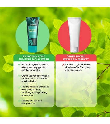Buy Rajkonna Acne Fighting Facial Wash at Best Price in Bangladesh