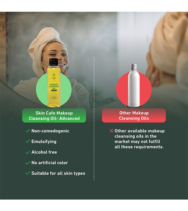 Buy Skin Cafe Makeup Cleansing Oil at Best Price in Bangladesh