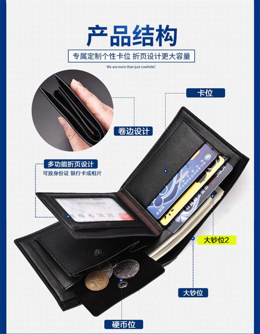 Premium Quality Wallet for Men - Black