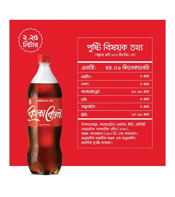 Buy Coca-Cola 2.25 ml Online
