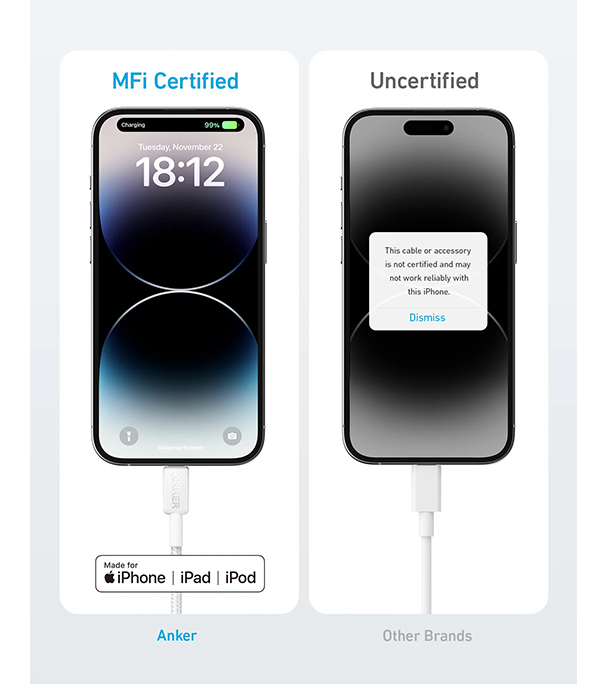 Buy Anker 322 USB-C to Lightning Cable 3FT White  at Best Price in Bangladesh