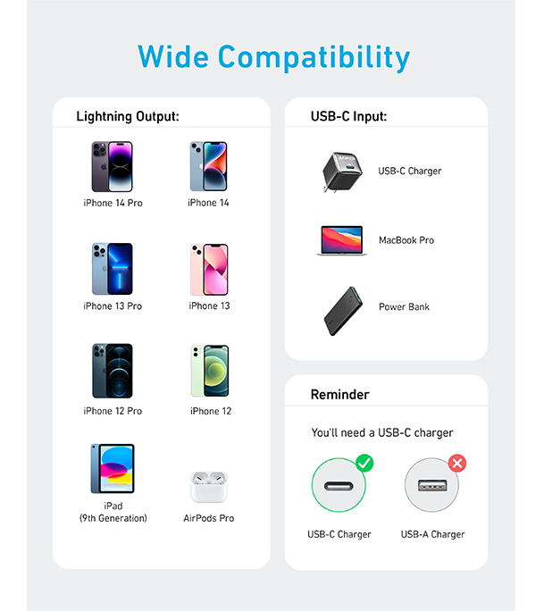 Buy Anker 322 USB-C to Lightning Cable 3FT White  at Best Price in Bangladesh