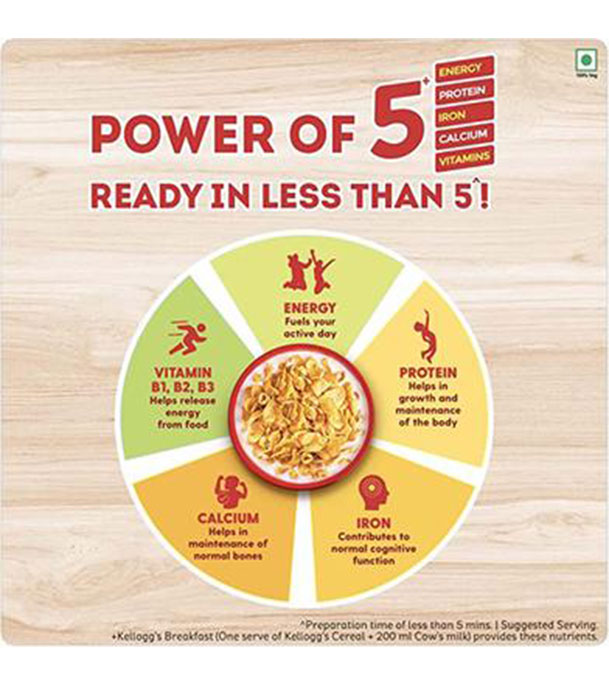 Buy Kelloggs Corn Flacks (Foil Pack) 250gm  Online