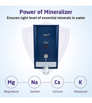 Buy Livpure 7 Liter BOLT Plus Copper RO+UF+MIN Water Purifier at Best Price in Bangladesh