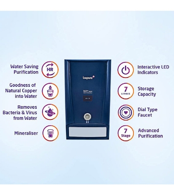 Buy Livpure 7 Liter BOLT Plus Copper RO+UF+MIN Water Purifier at Best Price in Bangladesh