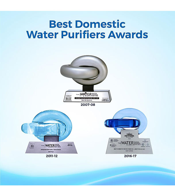 Buy KENT Grand Star-B with Digital Display of Purity & Performance 20 Liter Black at Best Price In Bangladesh