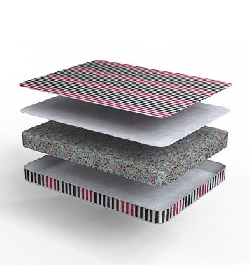 Regal ULTRASOFT  MATTRESS ULTRASOFT DOUBLE MATTRESS (M-501)