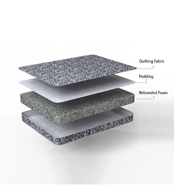 Regal ULTRASOFT KING MATTRESS ULTRASOFT KING MATTRESS (M-301)