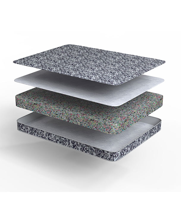 Regal ULTRASOFT KING MATTRESS ULTRASOFT KING MATTRESS (M-501)