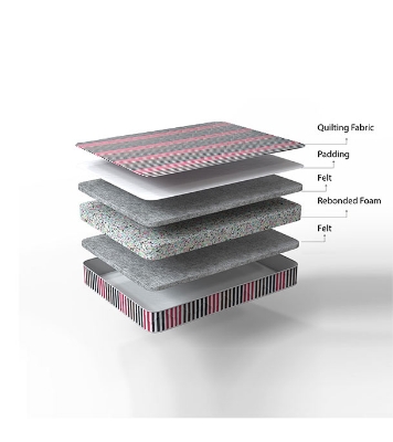 Regal MEDIPEDIC KING MATTRESS MEDIPEDIC KING MATTRESS (M-501)