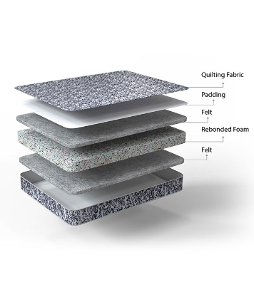 Regal MEDIPEDIC KING MATTRESS MEDIPEDIC KING MATTRESS (M-301)