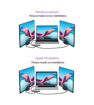 Picture of Baseus Metal Gleam Series 8-in-1 Multifunctional Type-C HUB Docking Station Gray (Type-C to HDMI*2+USB3.0*3+PD*1+SD/TF*1