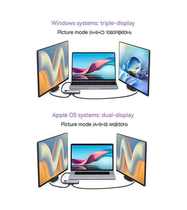 Picture of Baseus Metal Gleam Series 8-in-1 Multifunctional Type-C HUB Docking Station Gray (Type-C to HDMI*2+USB3.0*3+PD*1+SD/TF*1